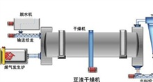 小型玉米烘干机"