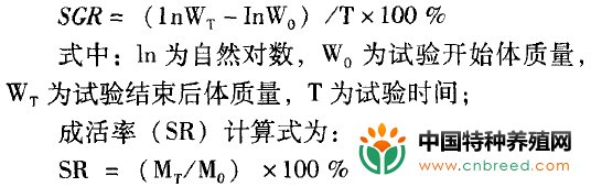 黄粉虫对幼刺参生长、消化和免疫力的影响(2)